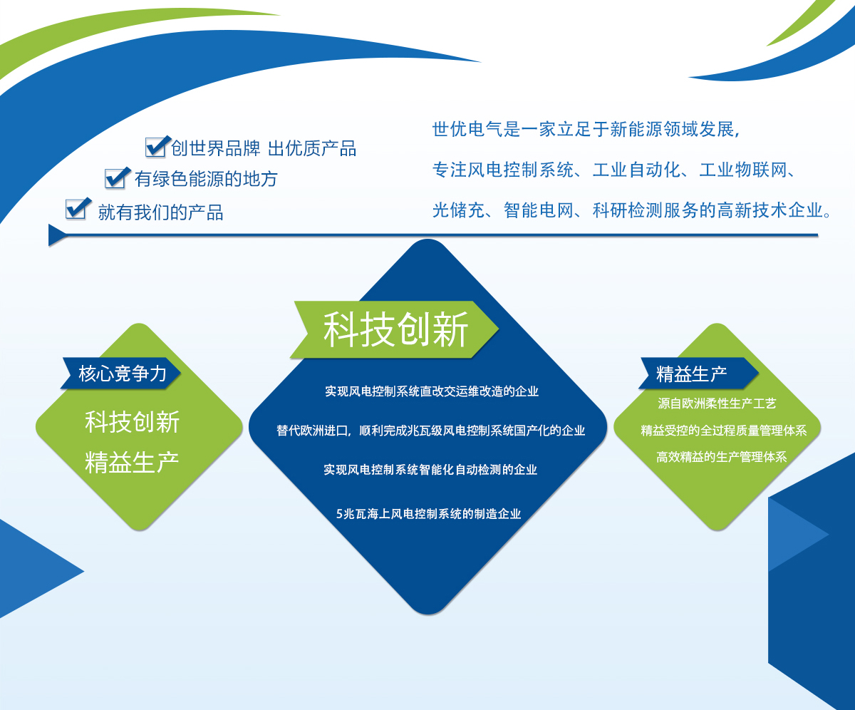企業(yè)文化